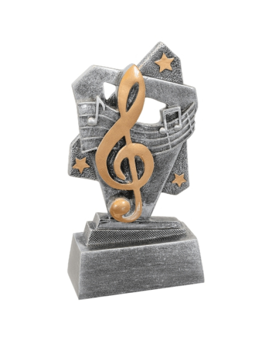 Triumph Resin, Music